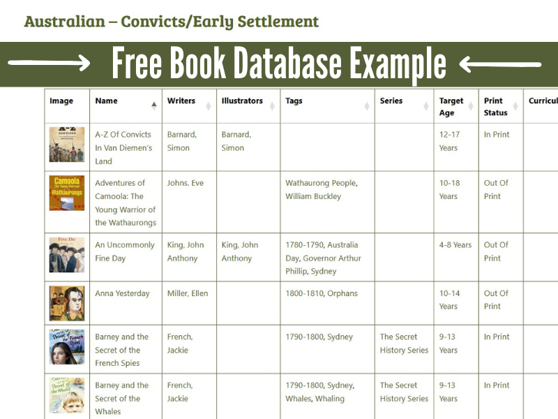 Image of Wattle Gum Books Free Book List and Databse