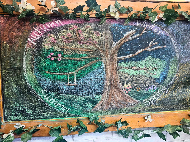 Modern Waldorf Main Lesson Chalk Board drawing of the four seaons