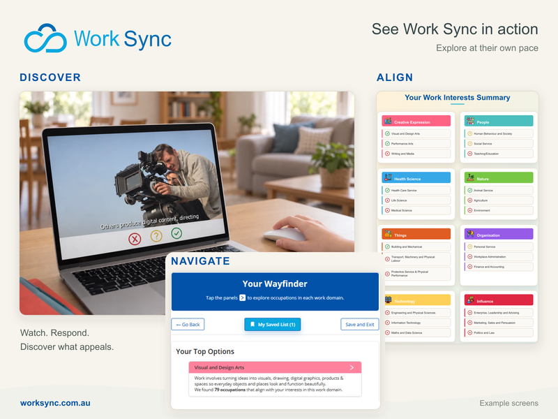Image shows what the platform Work Sync looks like